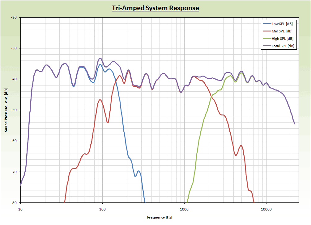 measresponse01.png