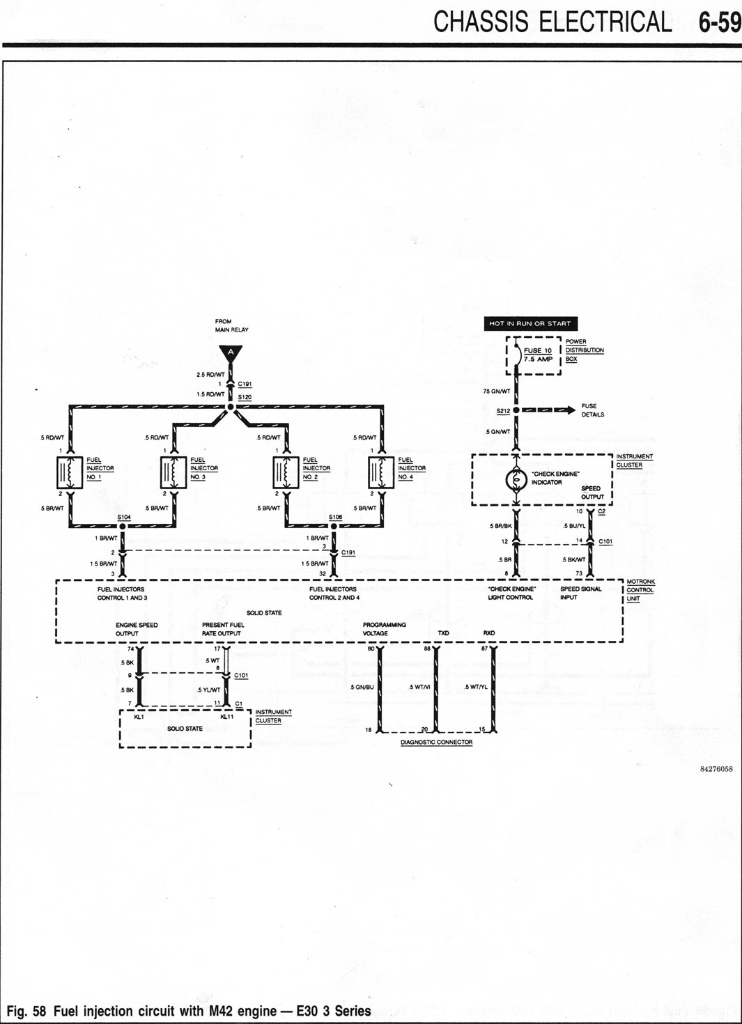 91' e30 318is M42 Crank No Start bmw e36 fuse diagrams 